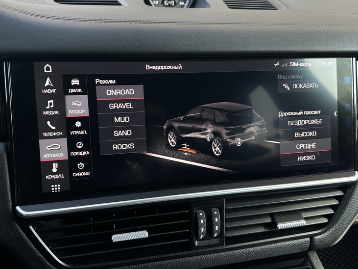 Porsche Cayenne S